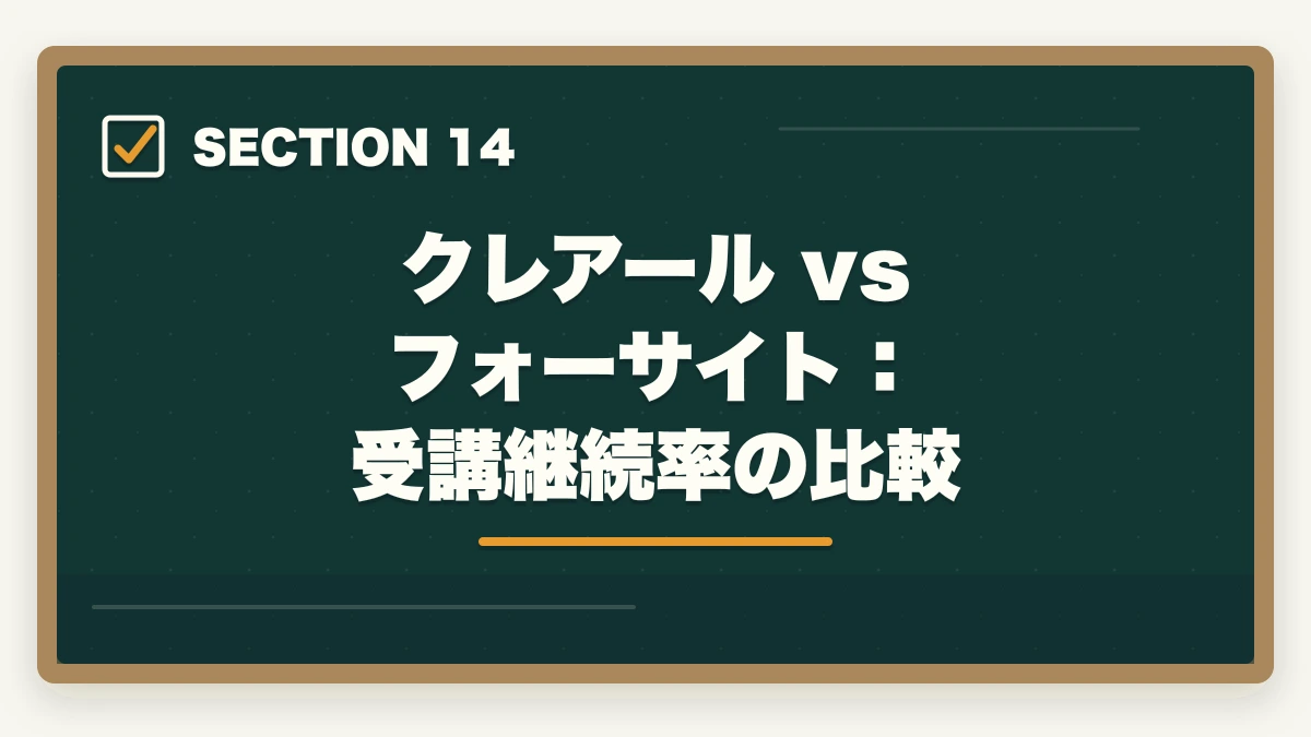 クレアール vs フォーサイト：受講継続率の比較｜クレアール vs フォーサイト 司法書士｜2026年最新の徹底比較で最適解を提示の図解