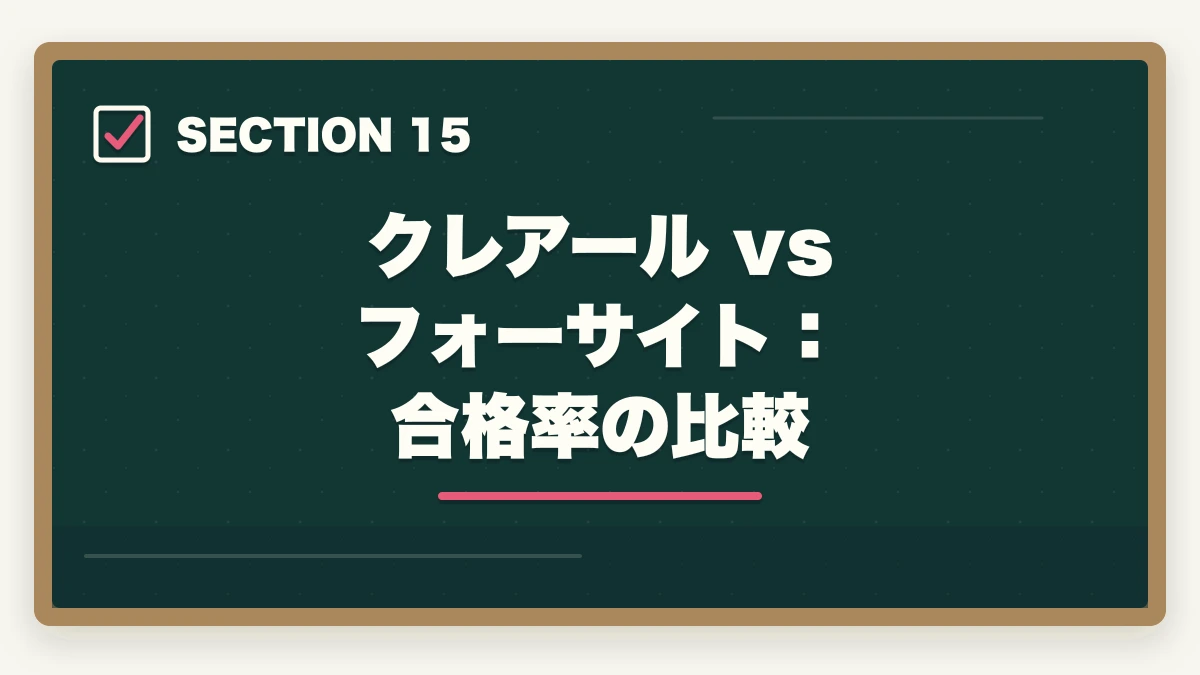 クレアール vs フォーサイト：合格率の比較｜クレアール vs フォーサイト 司法書士｜2026年最新の徹底比較で最適解を提示の図解