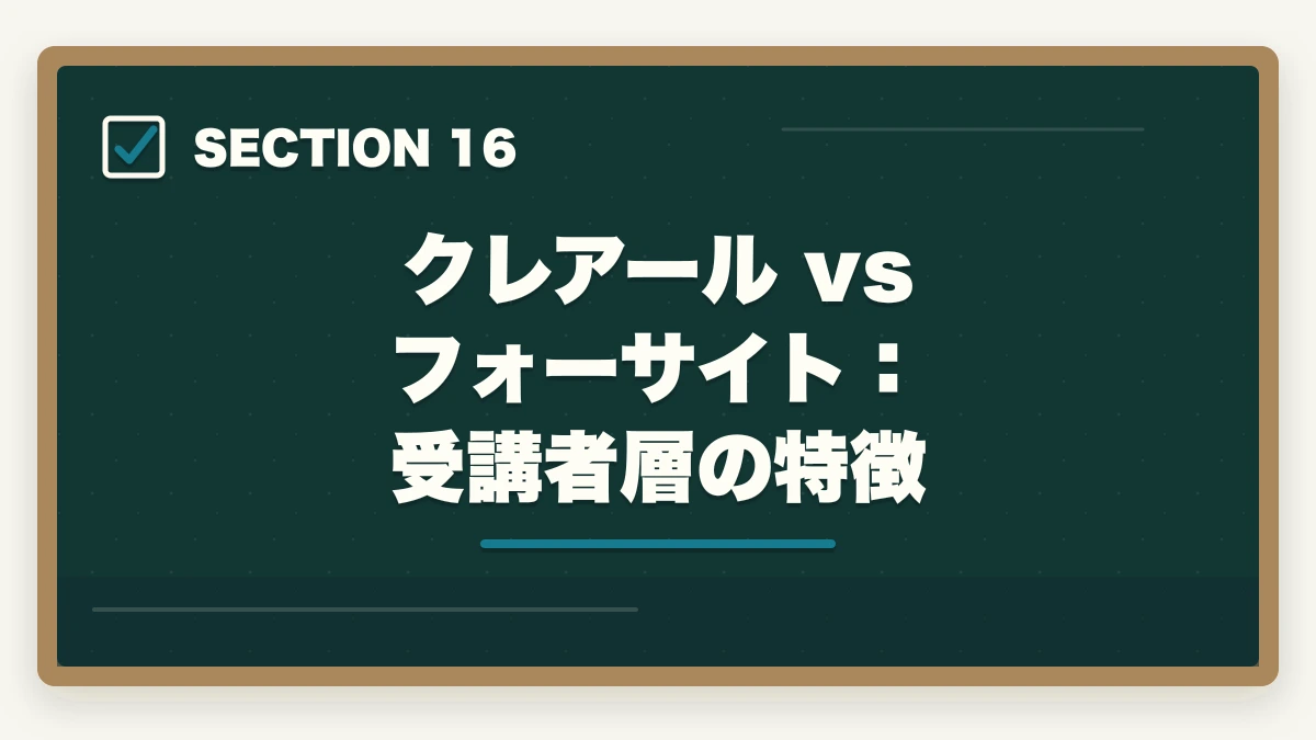 クレアール vs フォーサイト：受講者層の特徴｜クレアール vs フォーサイト 司法書士｜2026年最新の徹底比較で最適解を提示の図解