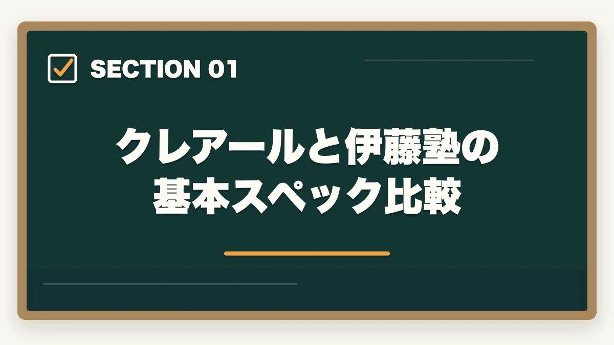 クレアールと伊藤塾の基本スペック比較|クレアール vs 伊藤塾 司法書士|2026年最新の徹底比較で最適解を提示の図解