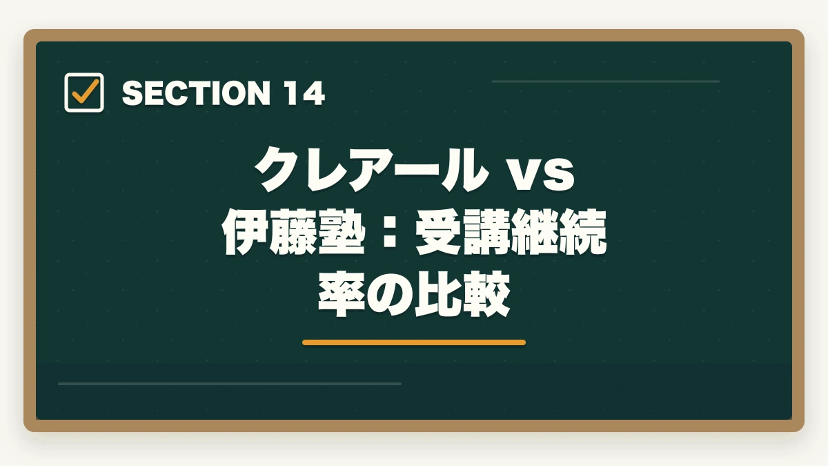 クレアール vs 伊藤塾:受講継続率の比較|クレアール vs 伊藤塾 司法書士|2026年最新の徹底比較で最適解を提示の図解