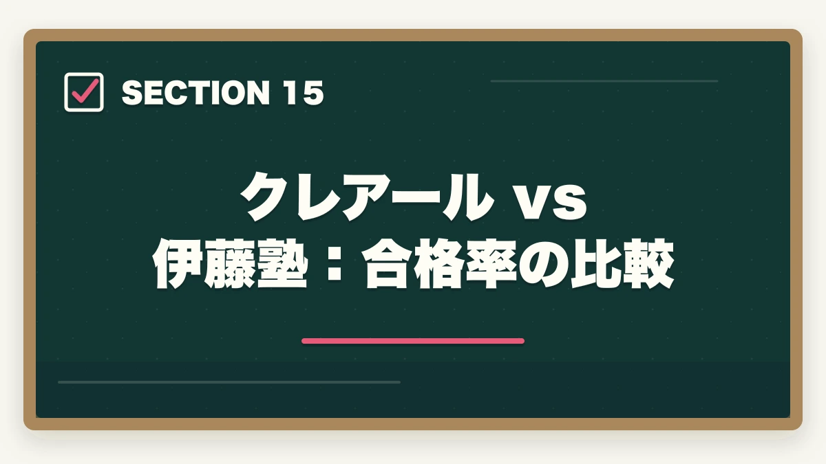 クレアール vs 伊藤塾:合格率の比較|クレアール vs 伊藤塾 司法書士|2026年最新の徹底比較で最適解を提示の図解