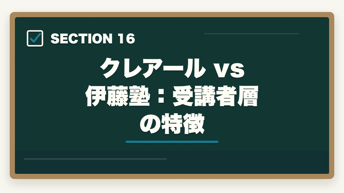 クレアール vs 伊藤塾:受講者層の特徴|クレアール vs 伊藤塾 司法書士|2026年最新の徹底比較で最適解を提示の図解