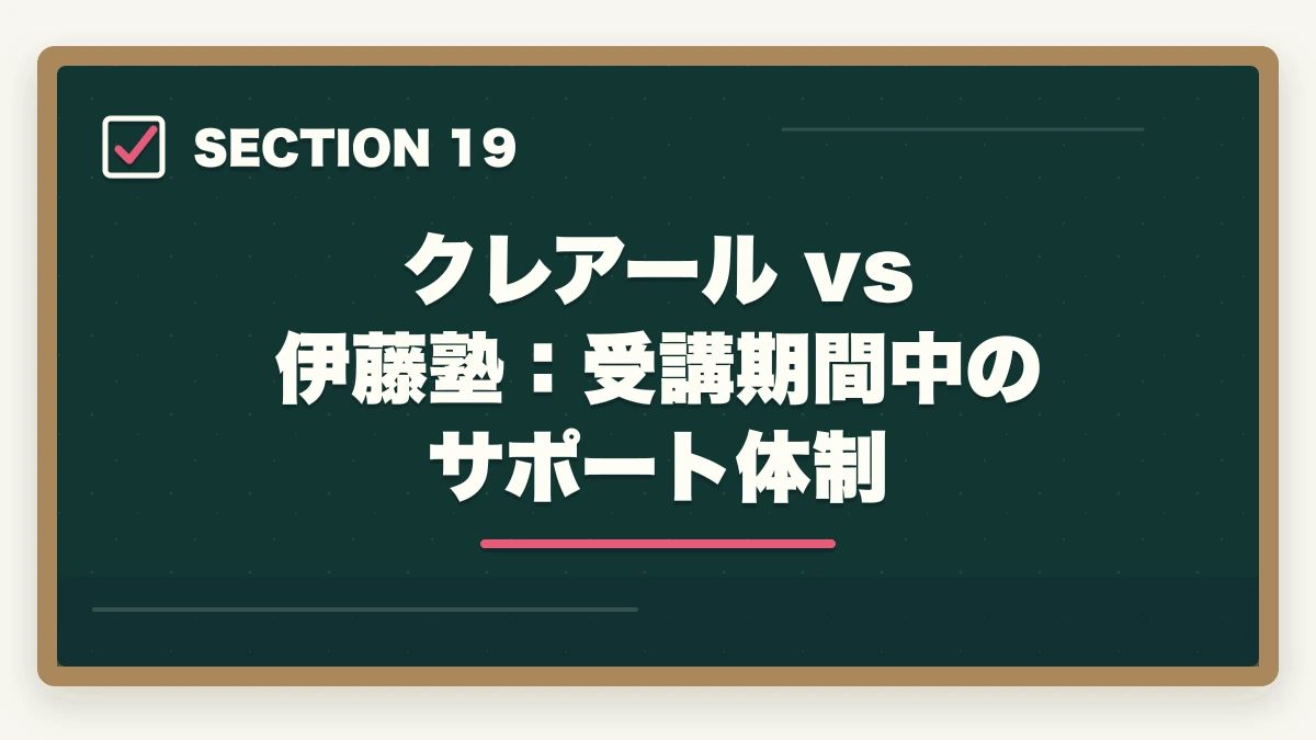 クレアール vs 伊藤塾:受講期間中のサポート体制|クレアール vs 伊藤塾 司法書士|2026年最新の徹底比較で最適解を提示の図解