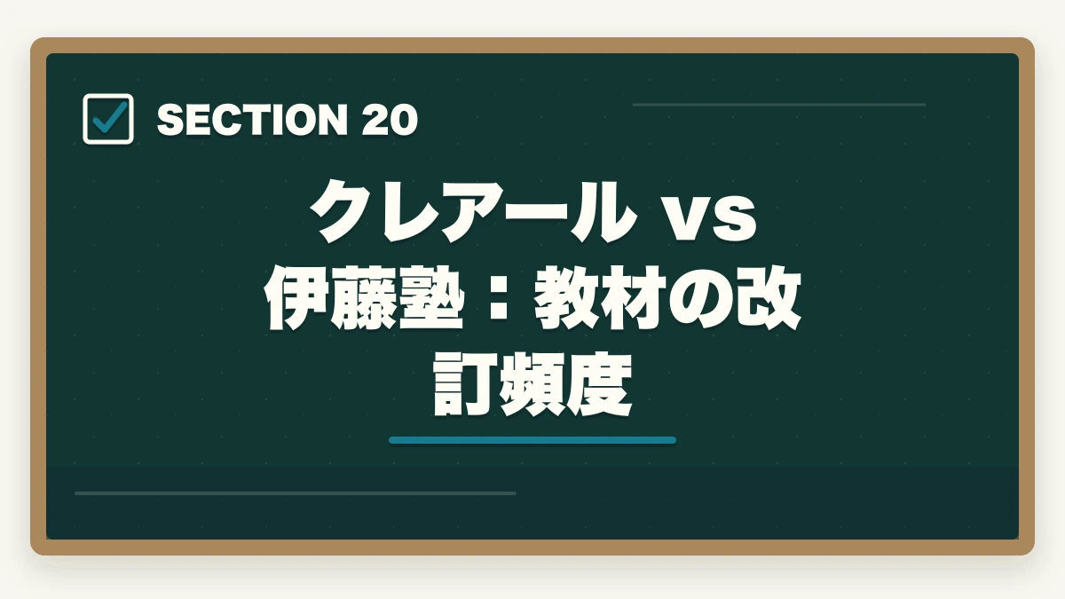 クレアール vs 伊藤塾:教材の改訂頻度|クレアール vs 伊藤塾 司法書士|2026年最新の徹底比較で最適解を提示の図解