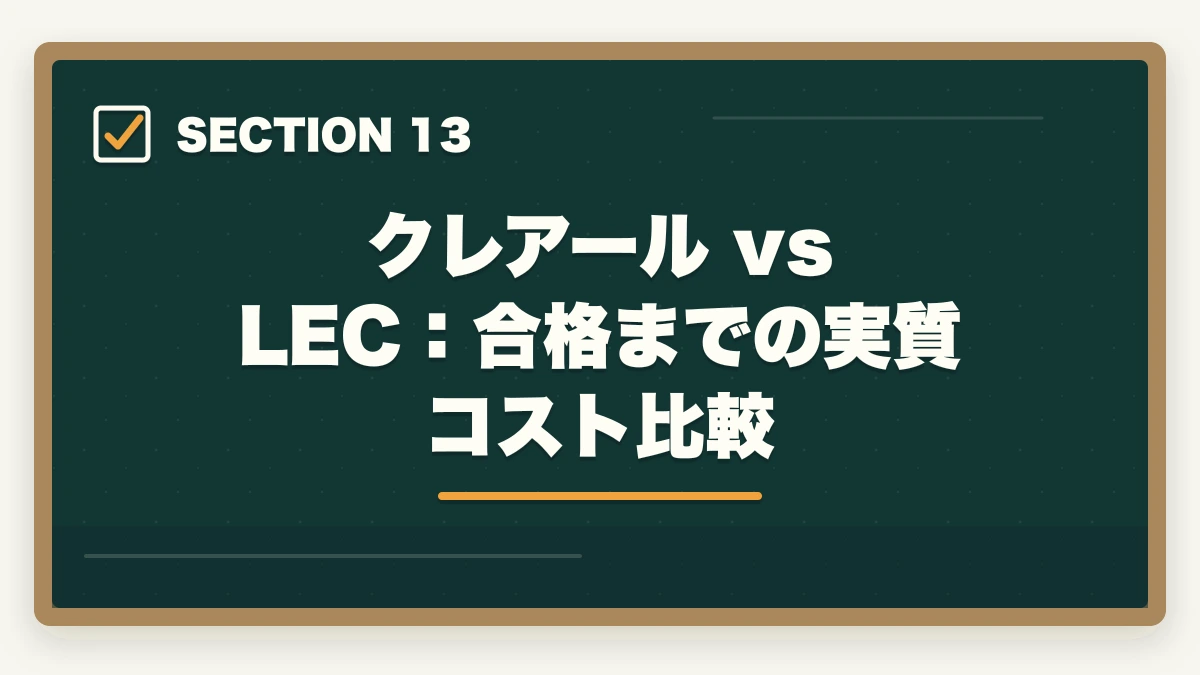 クレアール vs LEC：合格までの実質コスト比較｜クレアール vs LEC 司法書士｜2026年最新の徹底比較で最適解を提示の図解