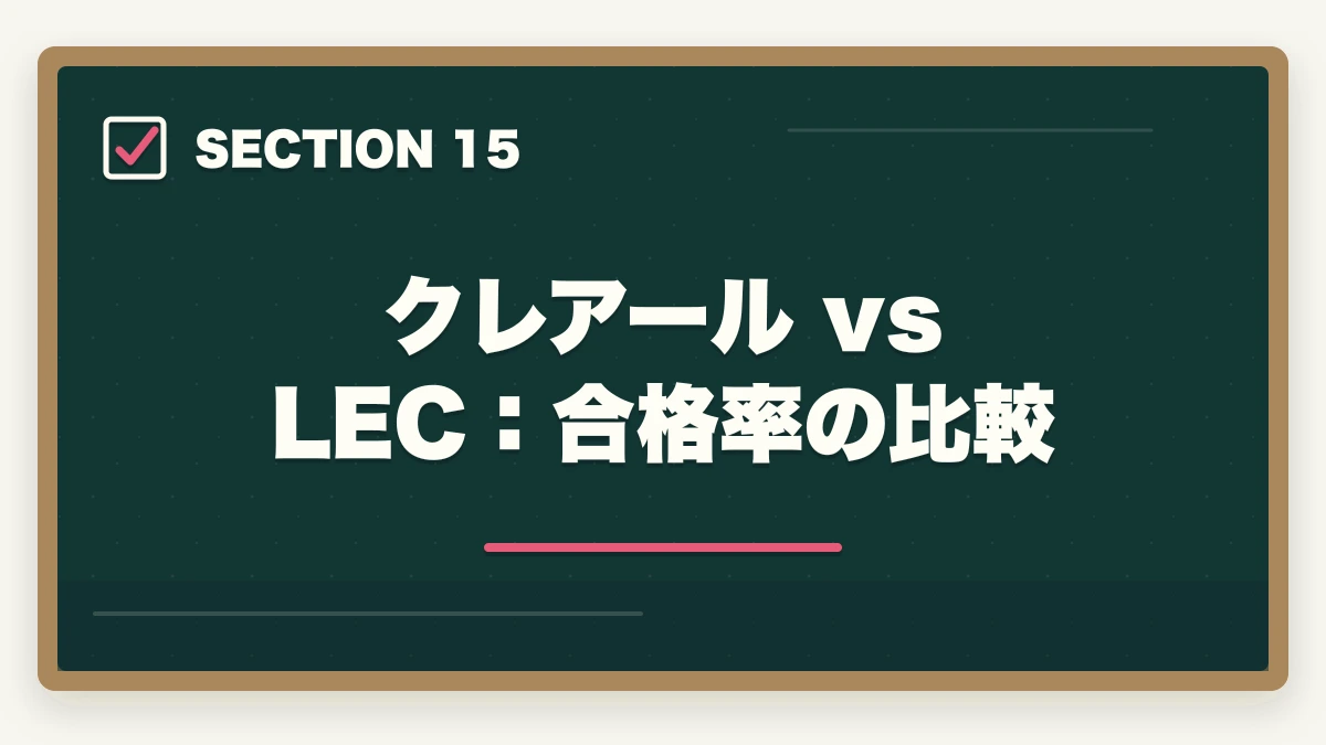 クレアール vs LEC：合格率の比較｜クレアール vs LEC 司法書士｜2026年最新の徹底比較で最適解を提示の図解