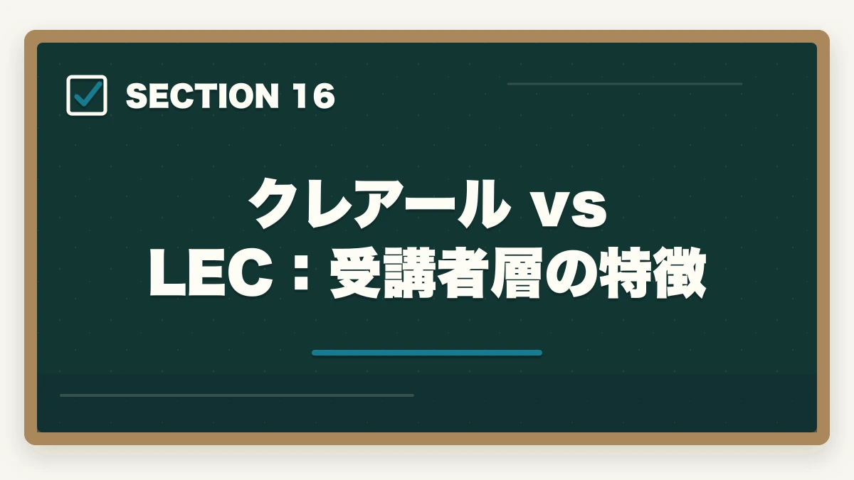 クレアール vs LEC：受講者層の特徴｜クレアール vs LEC 司法書士｜2026年最新の徹底比較で最適解を提示の図解
