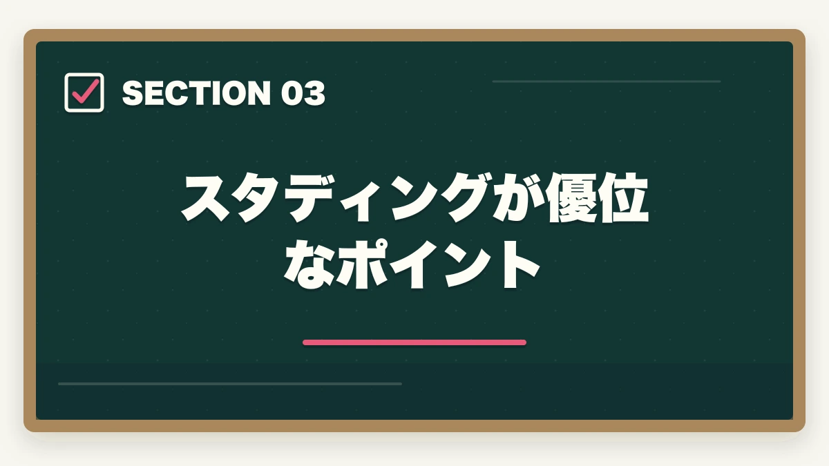 スタディングが優位なポイント｜クレアール vs スタディング 中小企業診断士｜2026年最新の徹底比較で最適解を提示の図解