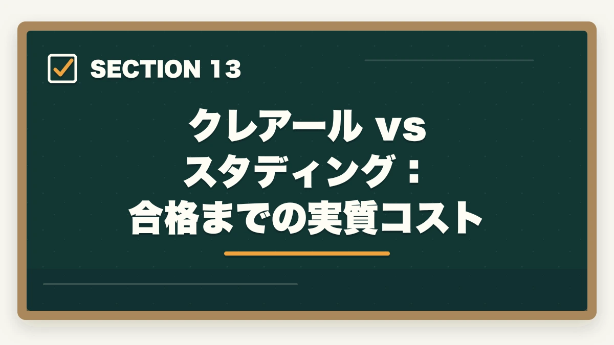 クレアール vs スタディング：合格までの実質コスト｜クレアール vs スタディング 中小企業診断士｜2026年最新の徹底比較で最適解を提示の図解
