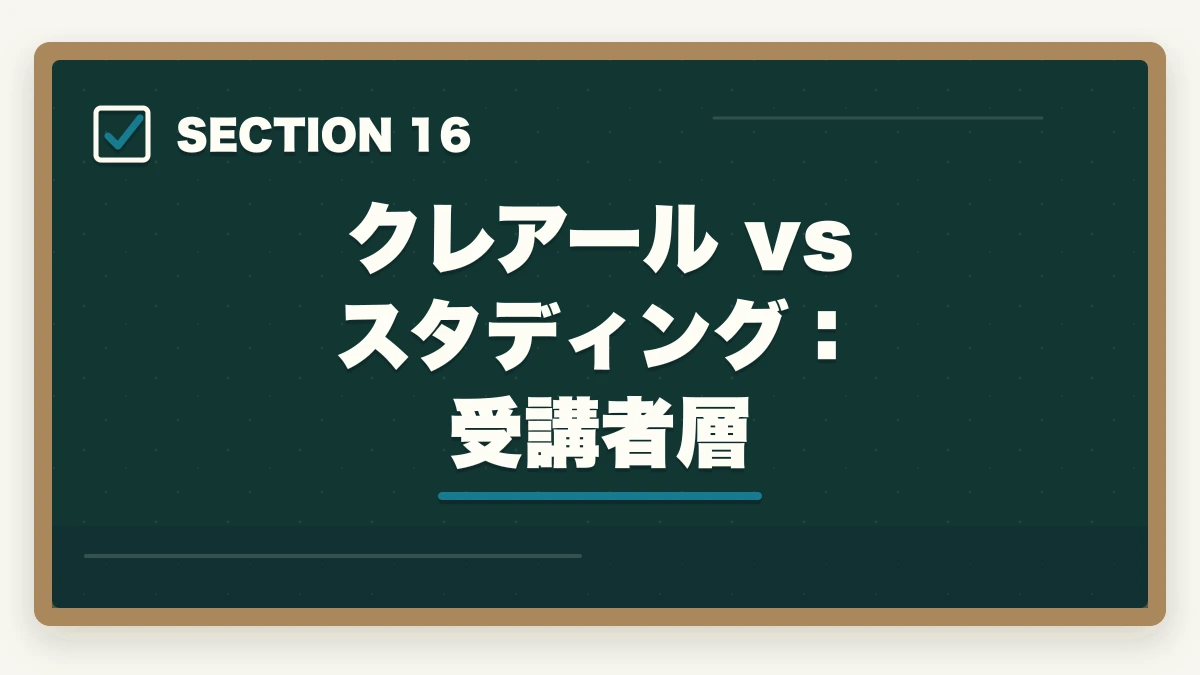 クレアール vs スタディング：受講者層｜クレアール vs スタディング 中小企業診断士｜2026年最新の徹底比較で最適解を提示の図解