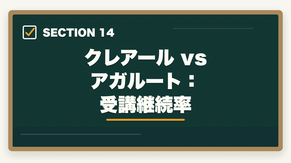 クレアール vs アガルート:受講継続率|クレアール vs アガルート 中小企業診断士|2026年最新の徹底比較で最適解を提示の図解