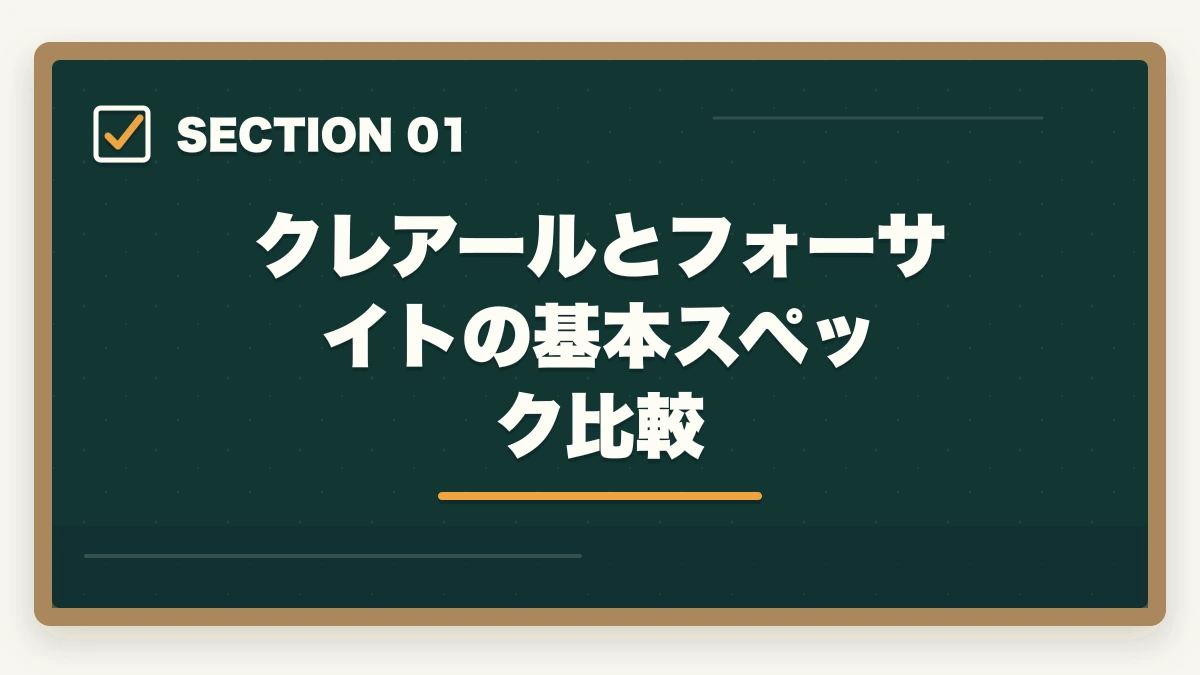 クレアールとフォーサイトの基本スペック比較｜クレアール vs フォーサイト 中小企業診断士｜2026年最新の徹底比較で最適解を提示の図解