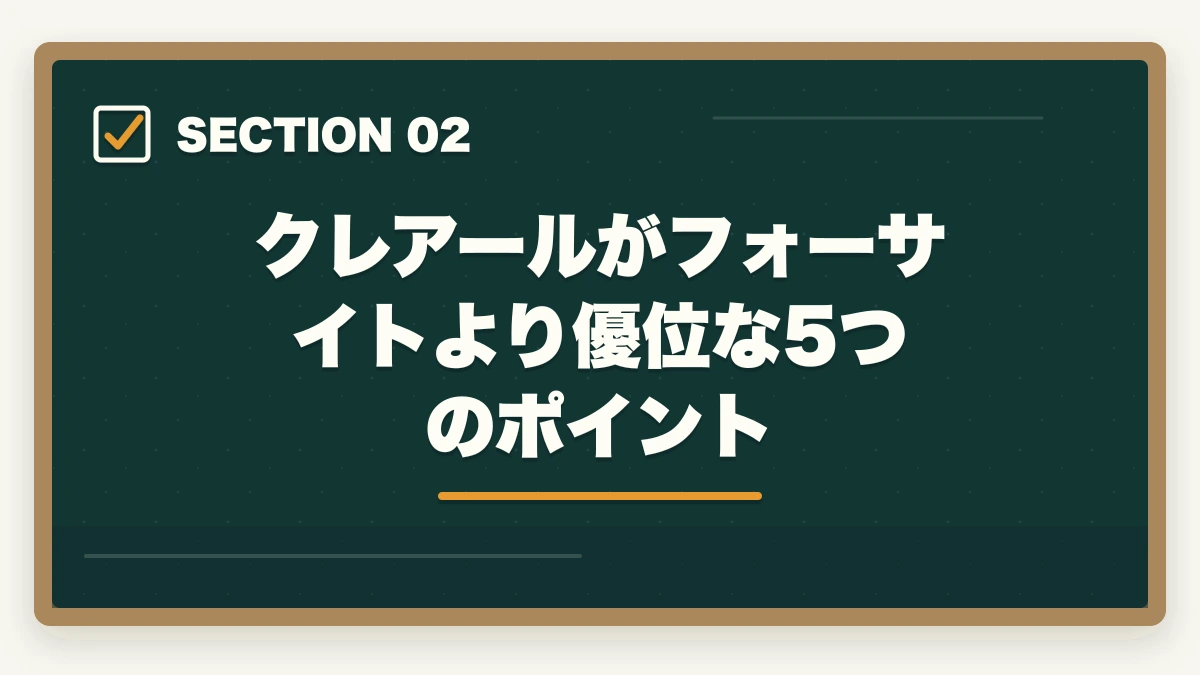 クレアールがフォーサイトより優位な5つのポイント｜クレアール vs フォーサイト 中小企業診断士｜2026年最新の徹底比較で最適解を提示の図解