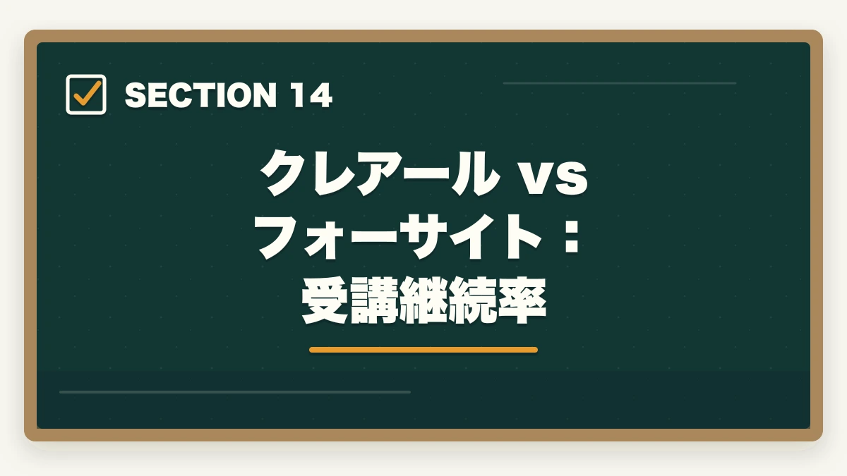 クレアール vs フォーサイト：受講継続率｜クレアール vs フォーサイト 中小企業診断士｜2026年最新の徹底比較で最適解を提示の図解