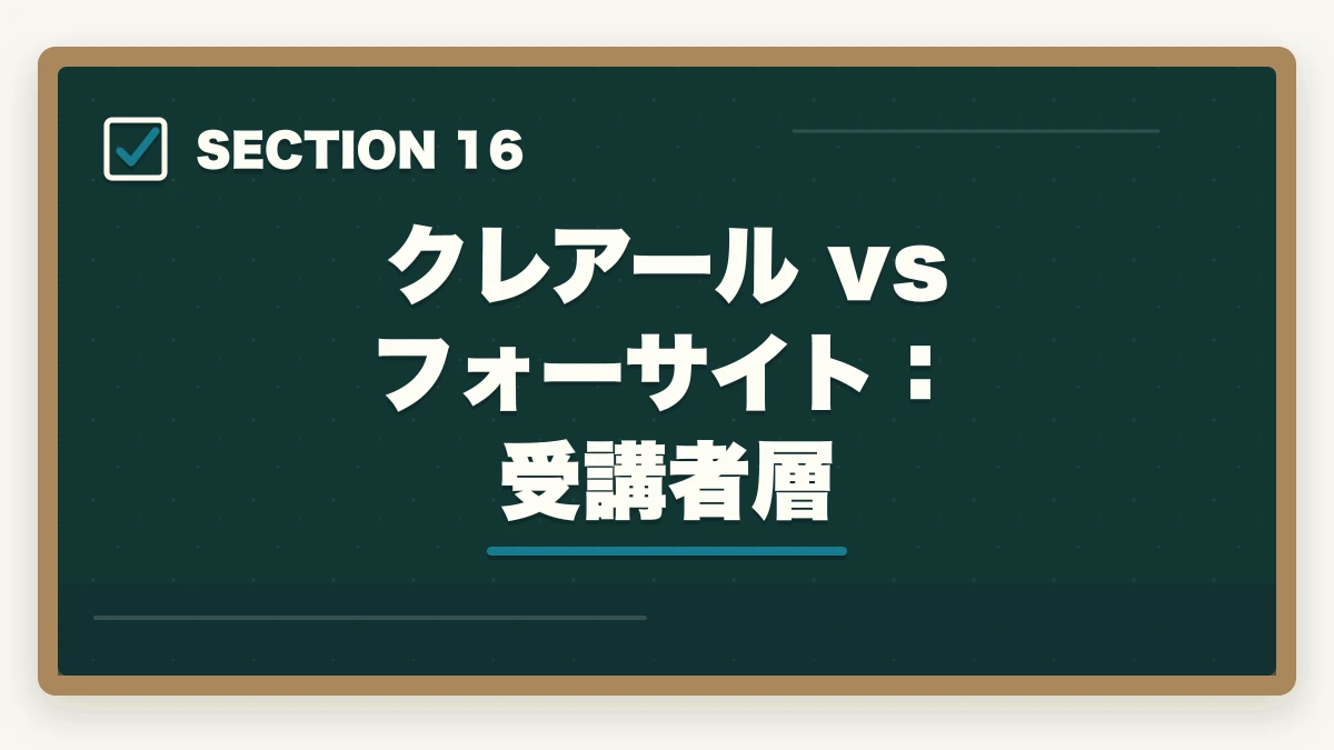 クレアール vs フォーサイト：受講者層｜クレアール vs フォーサイト 中小企業診断士｜2026年最新の徹底比較で最適解を提示の図解