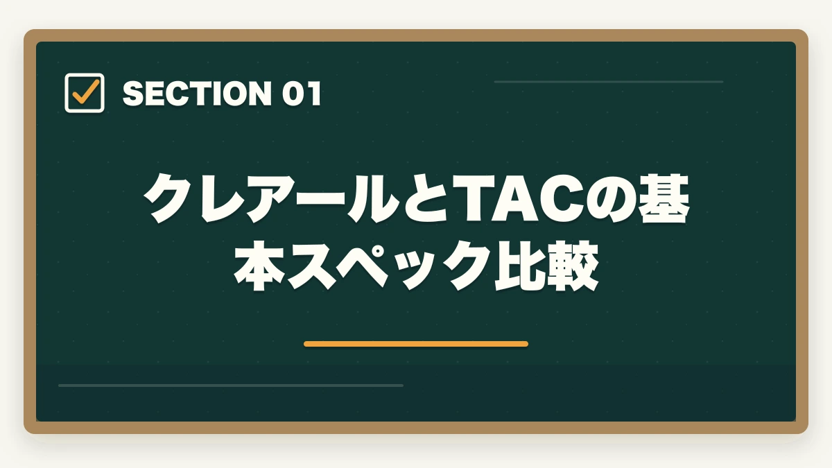 クレアールとTACの基本スペック比較|クレアール vs TAC 中小企業診断士|2026年最新の徹底比較で最適解を提示の図解
