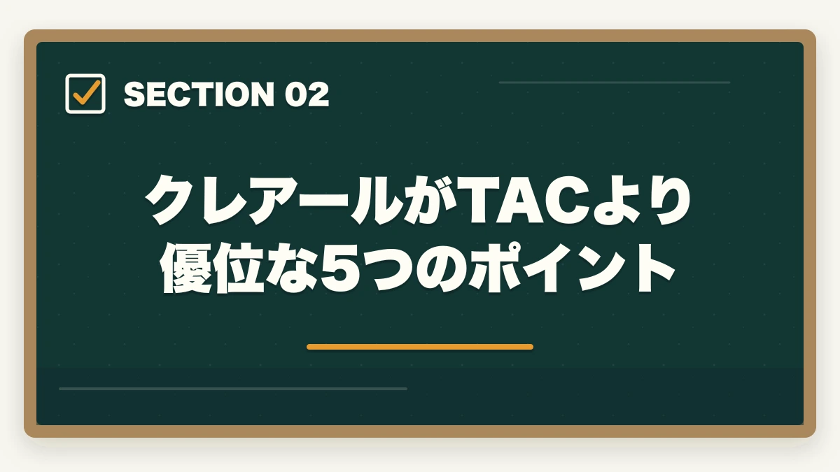 クレアールがTACより優位な5つのポイント|クレアール vs TAC 中小企業診断士|2026年最新の徹底比較で最適解を提示の図解