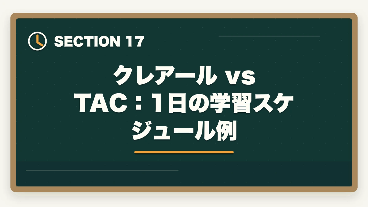 クレアール vs TAC:1日の学習スケジュール例|クレアール vs TAC 中小企業診断士|2026年最新の徹底比較で最適解を提示の図解