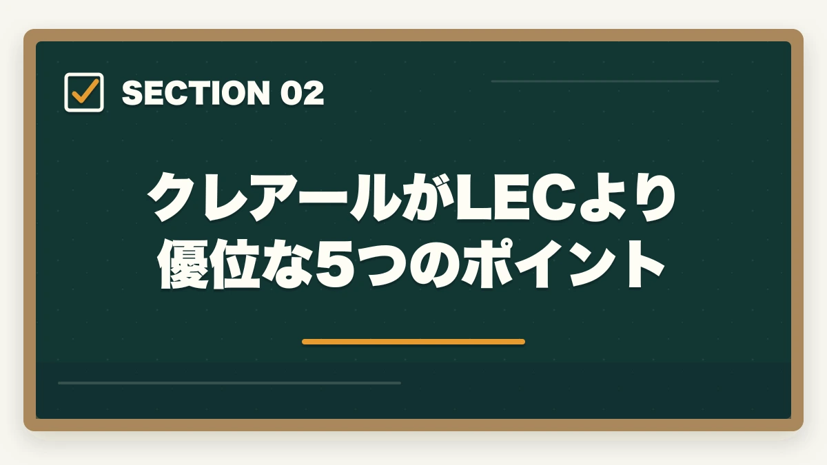 クレアールがLECより優位な5つのポイント｜クレアール vs LEC 中小企業診断士｜2026年最新の徹底比較で最適解を提示の図解