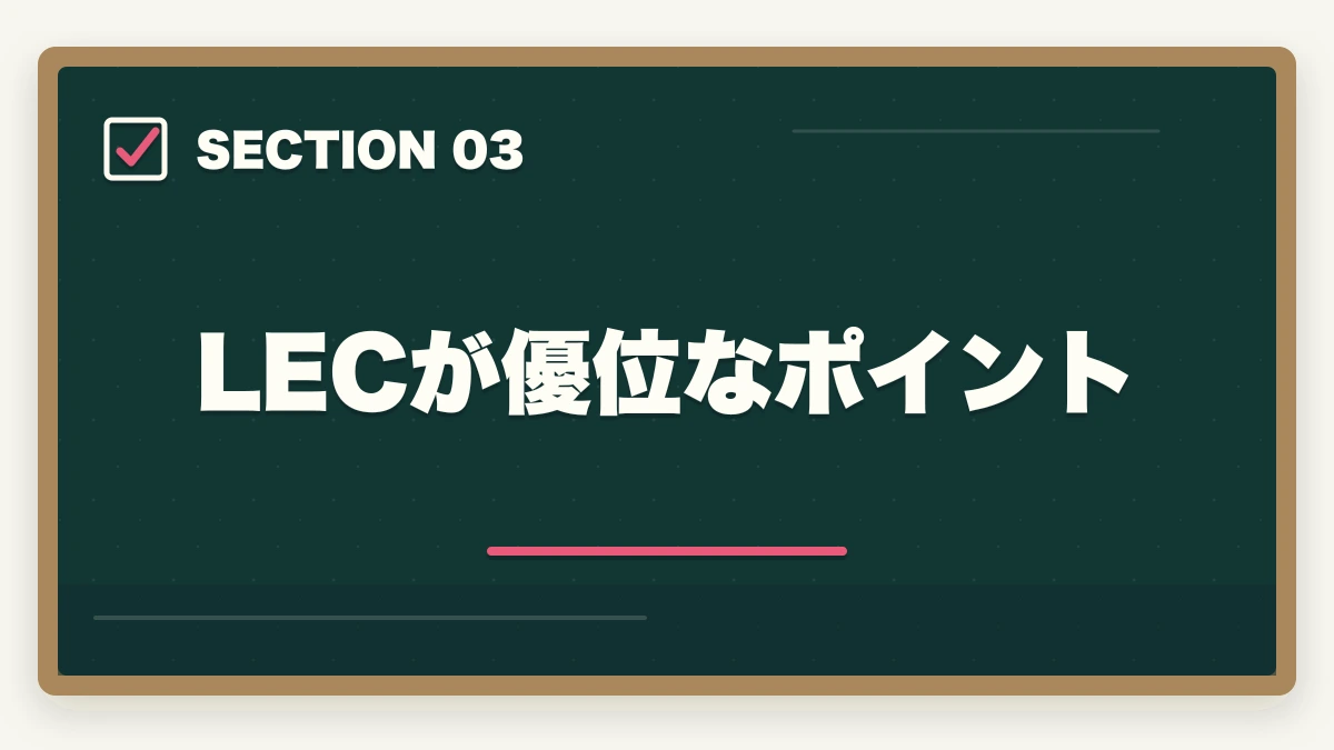 LECが優位なポイント｜クレアール vs LEC 中小企業診断士｜2026年最新の徹底比較で最適解を提示の図解