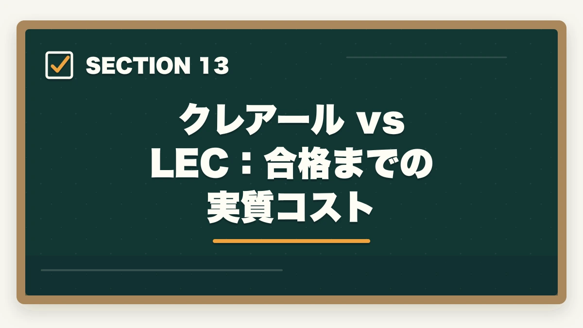クレアール vs LEC：合格までの実質コスト｜クレアール vs LEC 中小企業診断士｜2026年最新の徹底比較で最適解を提示の図解