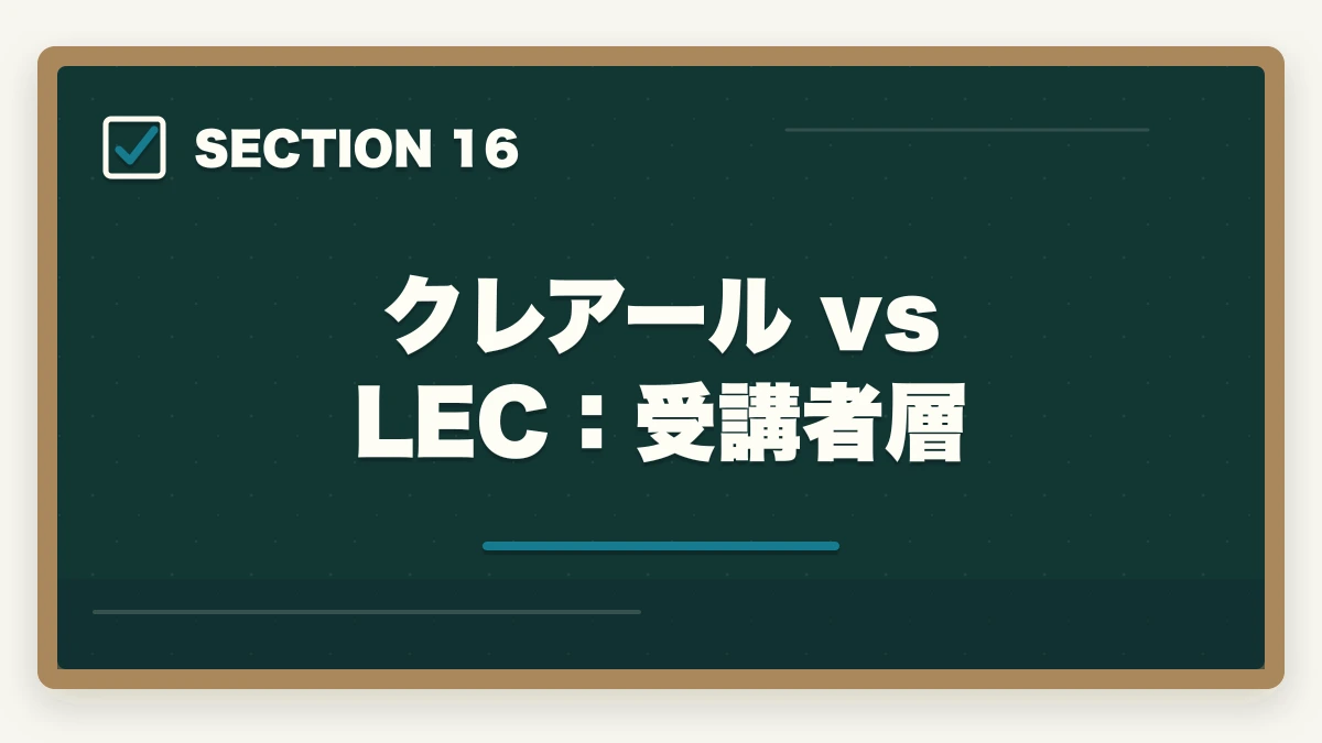 クレアール vs LEC：受講者層｜クレアール vs LEC 中小企業診断士｜2026年最新の徹底比較で最適解を提示の図解
