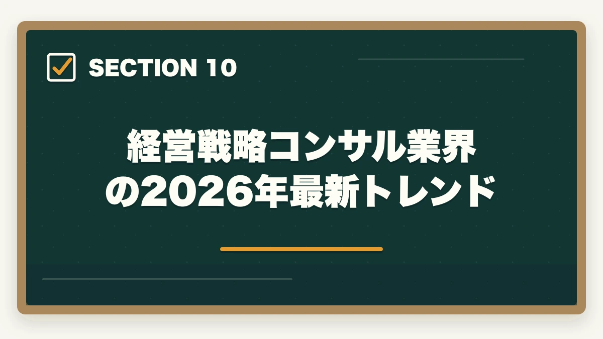 経営戦略コンサル業界の2026年最新トレンド｜中小企業診断士の経営戦略コンサル業務完全ガイド｜事業再生・M&Aで年収1500万円【2026年版】の図解