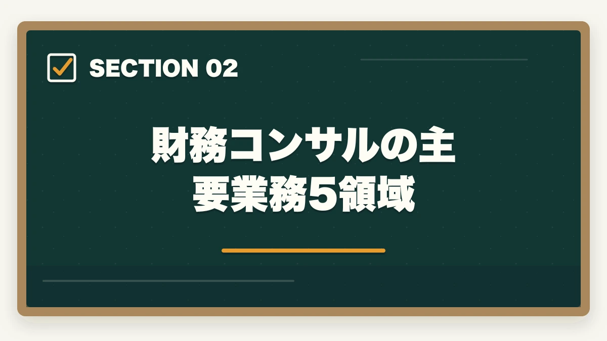 財務コンサルの主要業務5領域｜中小企業診断士の財務コンサル業務完全ガイド｜CFO代行・資金調達で年収1200万円【2026年版】の図解