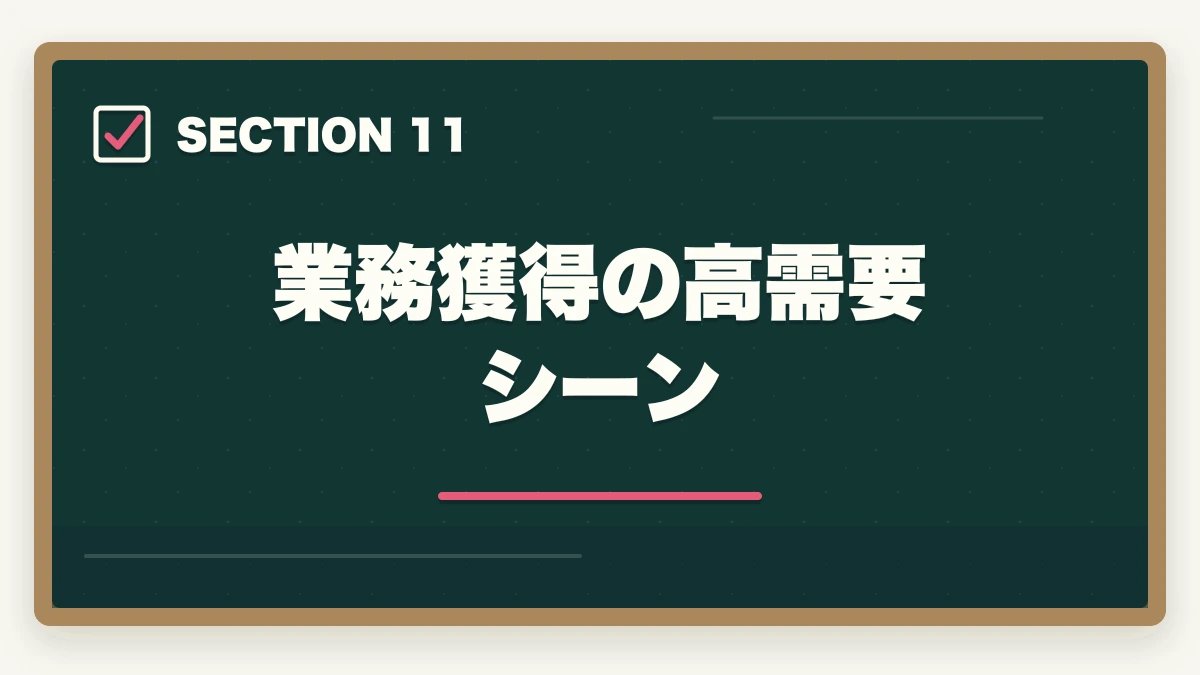 業務獲得の高需要シーン｜中小企業診断士の財務コンサル業務完全ガイド｜CFO代行・資金調達で年収1200万円【2026年版】の図解