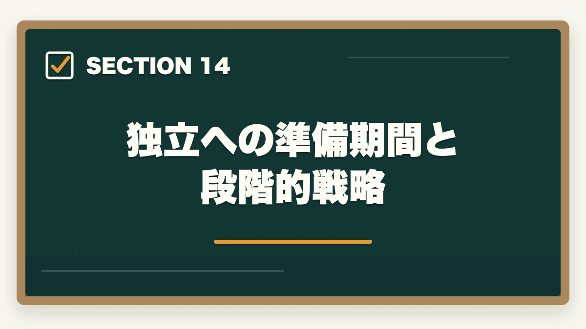 独立への準備期間と段階的戦略｜中小企業診断士の財務コンサル業務完全ガイド｜CFO代行・資金調達で年収1200万円【2026年版】の図解