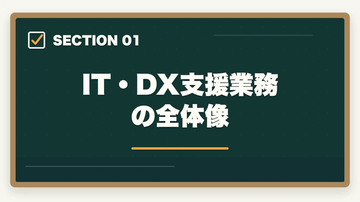 IT・DX支援業務の全体像｜中小企業診断士のIT・DX支援業務完全ガイド｜デジタル化伴走で年収800万円【2026年版】の図解