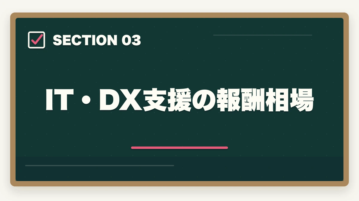 IT・DX支援の報酬相場｜中小企業診断士のIT・DX支援業務完全ガイド｜デジタル化伴走で年収800万円【2026年版】の図解