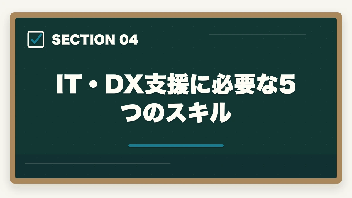 IT・DX支援に必要な5つのスキル｜中小企業診断士のIT・DX支援業務完全ガイド｜デジタル化伴走で年収800万円【2026年版】の図解