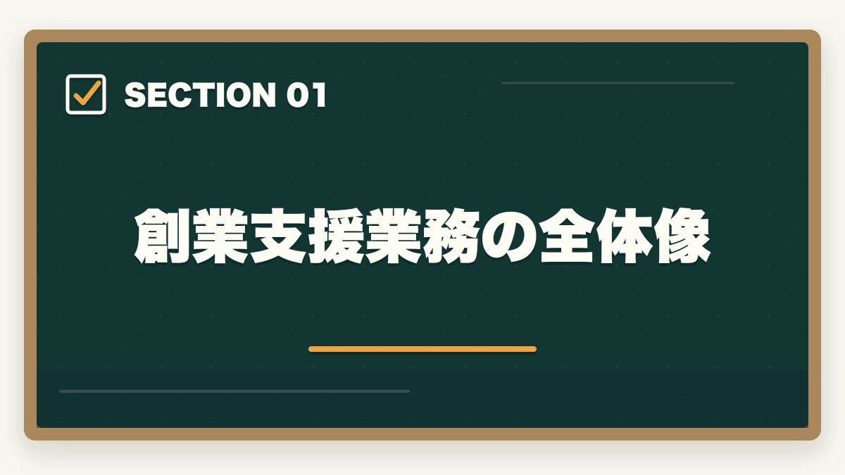 創業支援業務の全体像｜中小企業診断士の創業支援業務完全ガイド｜起業家伴走で年収600万円【2026年版】の図解