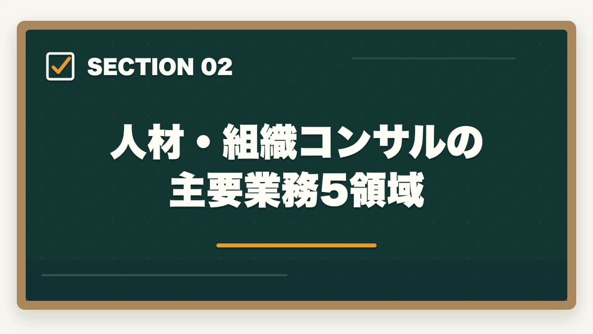 人材・組織コンサルの主要業務5領域｜中小企業診断士の人材・組織コンサル業務完全ガイド｜人事制度設計で年収700万円【2026年版】の図解