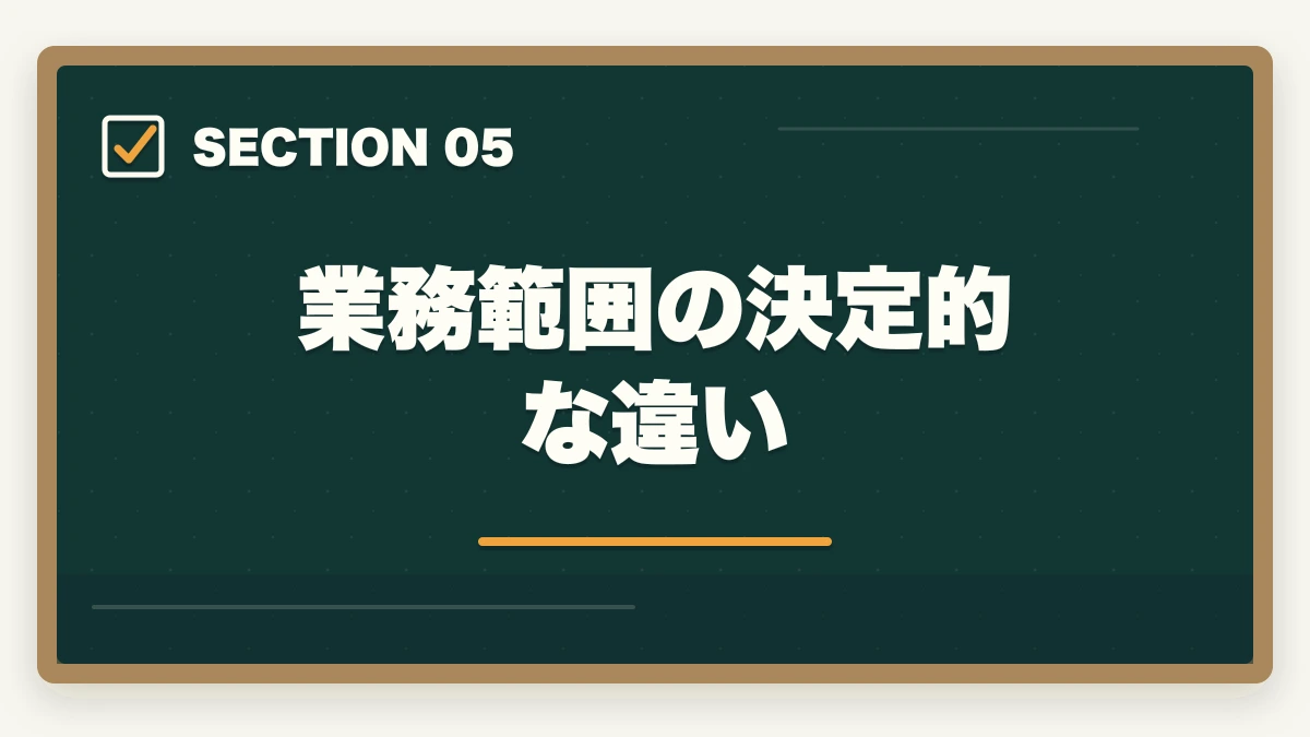 業務範囲の決定的な違い｜司法書士 vs 弁護士 完全比較深掘り｜難易度・年収・業務範囲を徹底検証【2026年最新】の図解