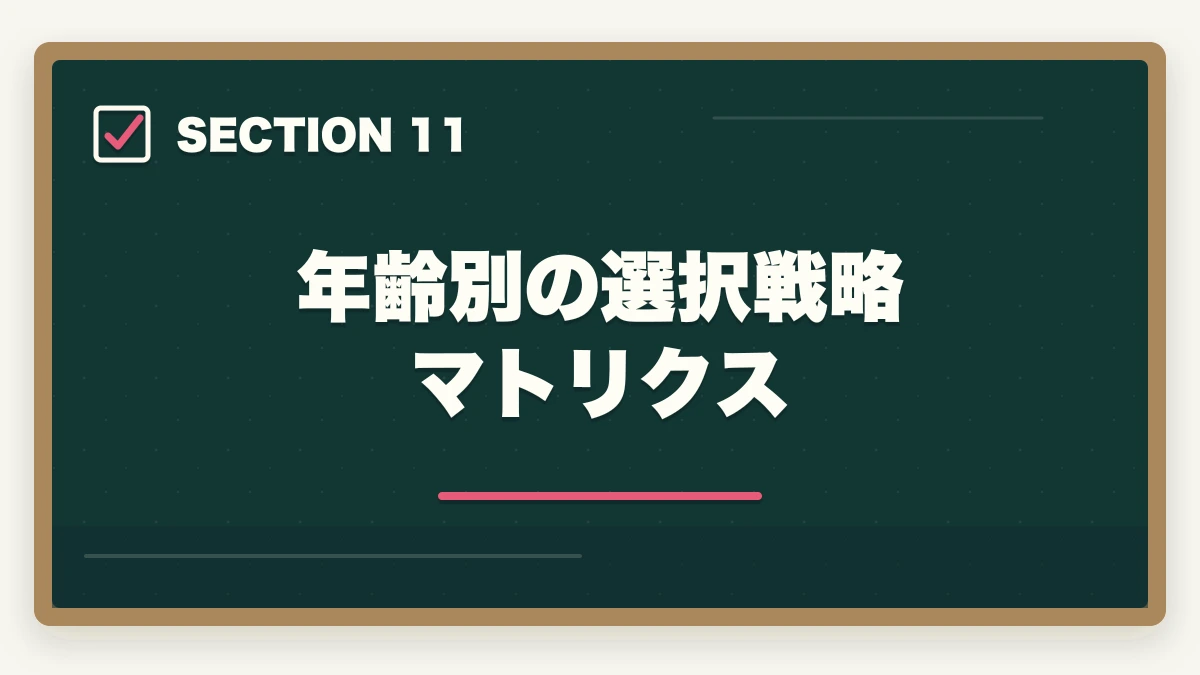 年齢別の選択戦略マトリクス｜司法書士 vs 弁護士 完全比較深掘り｜難易度・年収・業務範囲を徹底検証【2026年最新】の図解