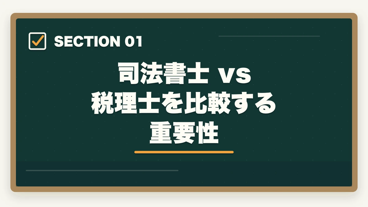 司法書士 vs 税理士を比較する重要性｜司法書士 vs 税理士 完全比較深掘り｜難易度・年収・将来性を徹底検証【2026年最新】の図解