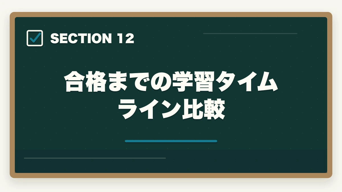 合格までの学習タイムライン比較｜司法書士 vs 行政書士 完全比較深掘り｜2倍の年収差・10倍の難易度差を徹底検証【2026年最新】の図解