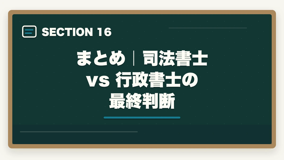 まとめ｜司法書士 vs 行政書士の最終判断｜司法書士 vs 行政書士 完全比較深掘り｜2倍の年収差・10倍の難易度差を徹底検証【2026年最新】の図解