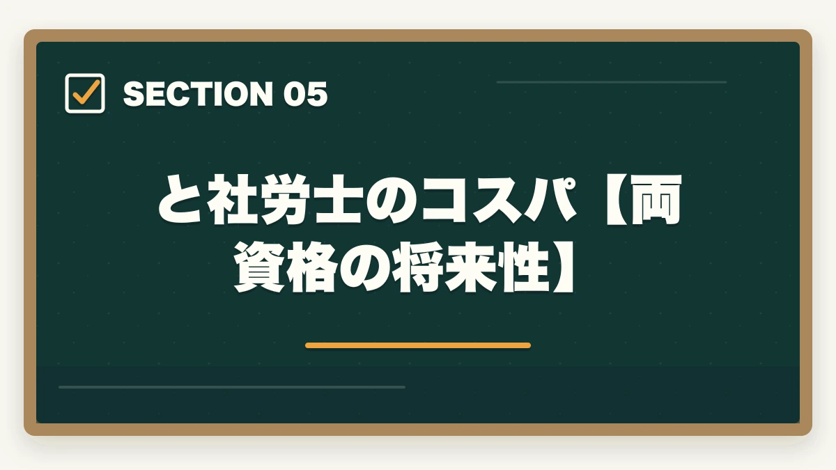 と社労士のコスパ【両資格の将来性】｜司法書士と社労士のコスパがいいのは？試験の難易度と稼ぎやすい資格を解説の図解