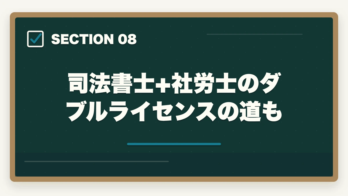 司法書士+社労士のダブルライセンスの道も｜司法書士と社労士のコスパがいいのは？試験の難易度と稼ぎやすい資格を解説の図解