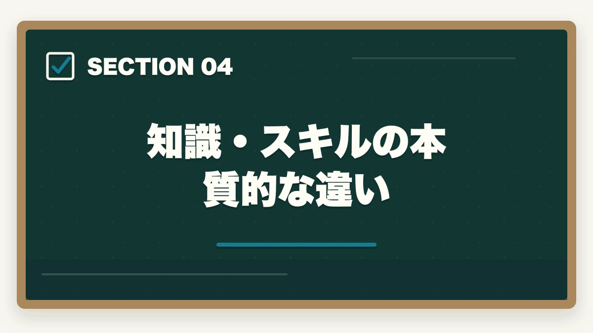 知識・スキルの本質的な違い|中小企業診断士 vs MBA 完全比較深掘り|コスト・キャリアアップ効果を徹底検証【2026年最新】の図解