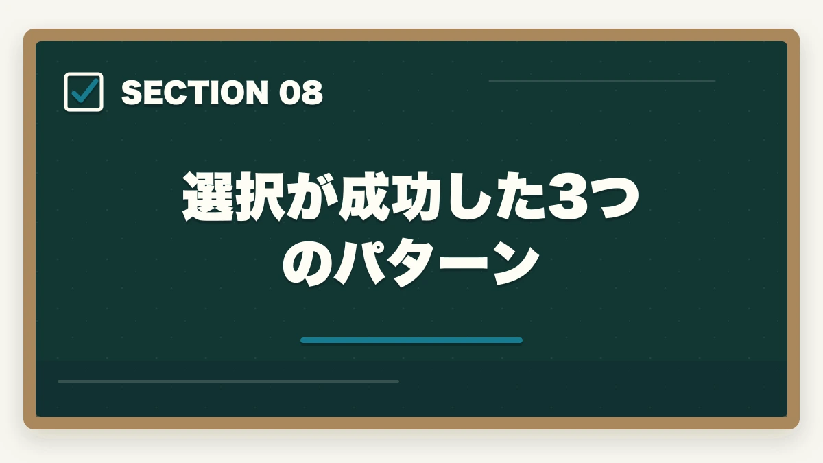 選択が成功した3つのパターン|中小企業診断士 vs MBA 完全比較深掘り|コスト・キャリアアップ効果を徹底検証【2026年最新】の図解