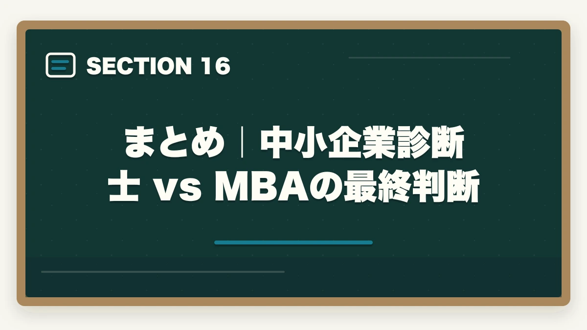 まとめ|中小企業診断士 vs MBAの最終判断|中小企業診断士 vs MBA 完全比較深掘り|コスト・キャリアアップ効果を徹底検証【2026年最新】の図解
