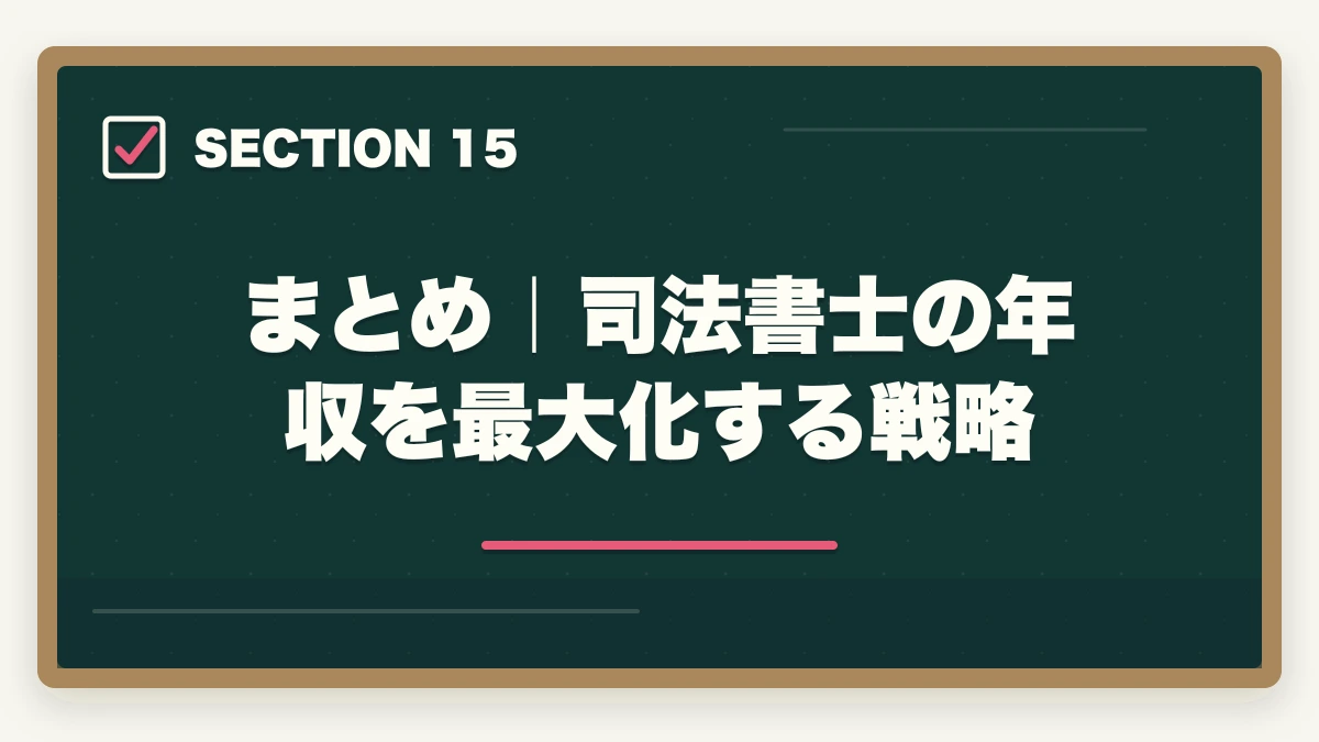 まとめ｜司法書士の年収を最大化する戦略｜司法書士の年収完全マニュアル｜開業初年度〜10年目までの実態【2026年最新】の図解