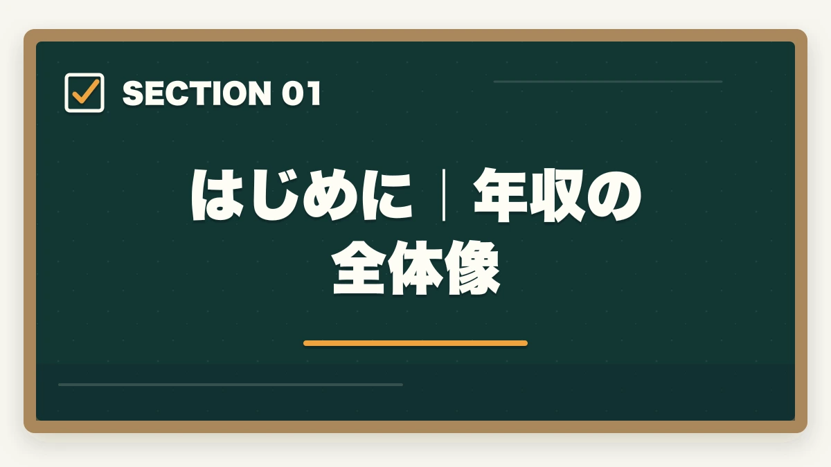 はじめに｜年収の全体像｜中小企業診断士の年収完全マニュアル｜企業内・独立・コンサルファームの実態【2026年最新】の図解