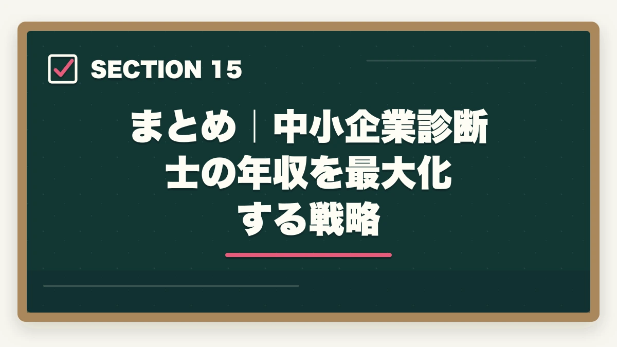 まとめ｜中小企業診断士の年収を最大化する戦略｜中小企業診断士の年収完全マニュアル｜企業内・独立・コンサルファームの実態【2026年最新】の図解