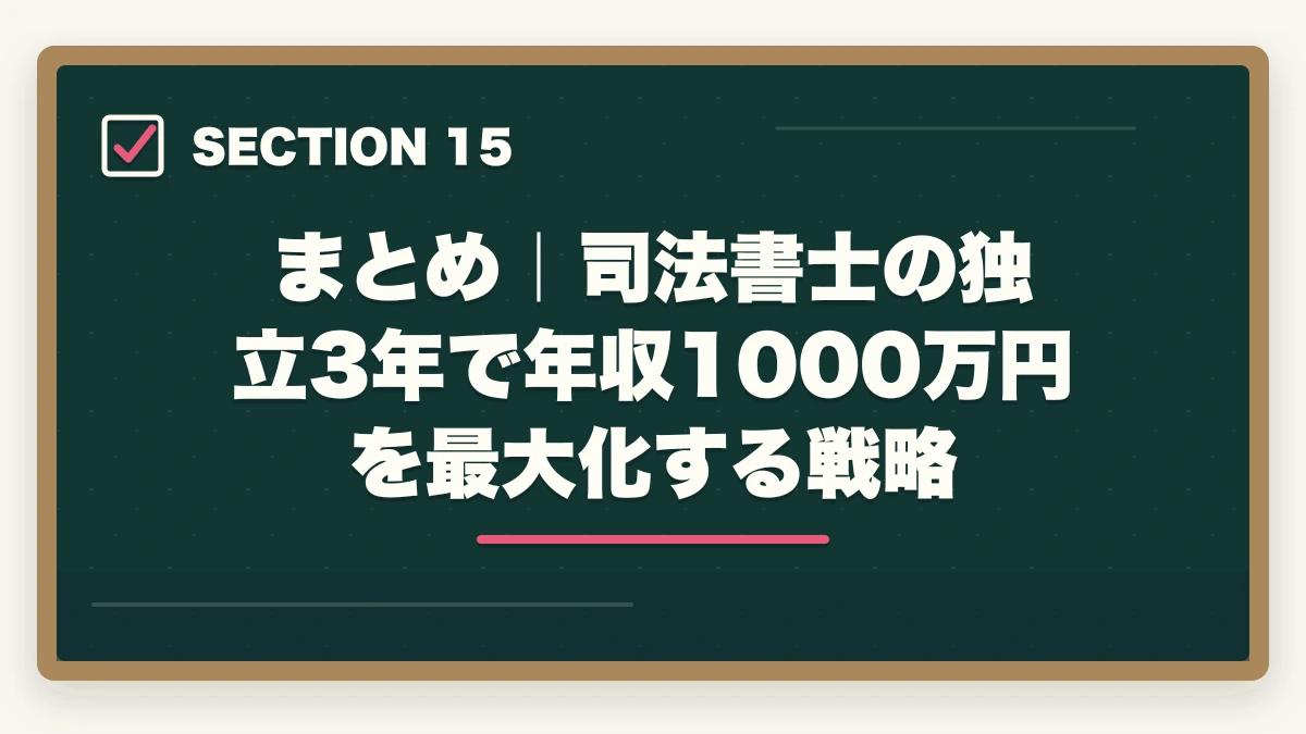 まとめ|司法書士の独立3年で年収1000万円を最大化する戦略|司法書士の独立3年で年収1000万円達成戦略|実例10名の共通点【2026年版】の図解